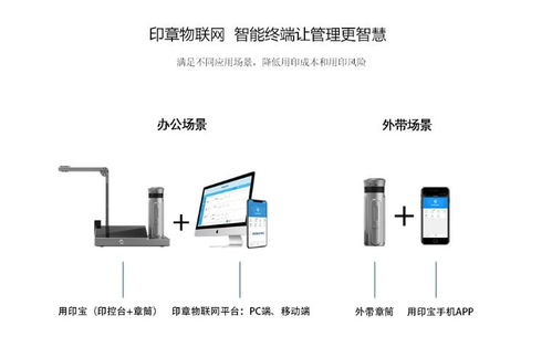 經典案例解析建筑業印章管理的法律風險